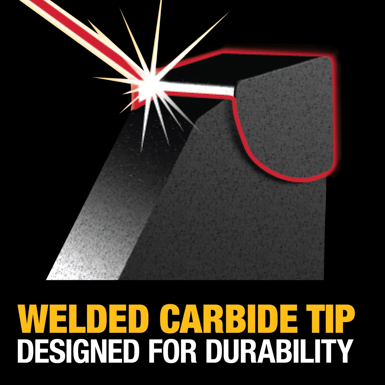 Deals ๐ DEWALT Circular Saw Blades ELITE SERIES 7-1/4-in 24-Tooth Tungsten Carbide-tipped Steel Circular Saw Blade โค๏ธ - Image 3