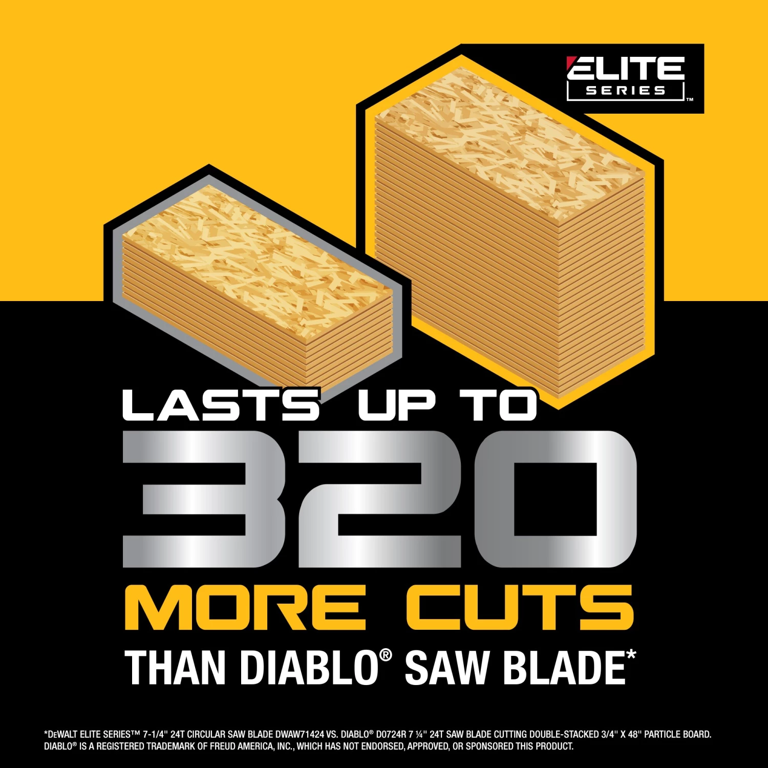 Deals ๐ DEWALT Circular Saw Blades ELITE SERIES 7-1/4-in 24-Tooth Tungsten Carbide-tipped Steel Circular Saw Blade โค๏ธ - Image 8