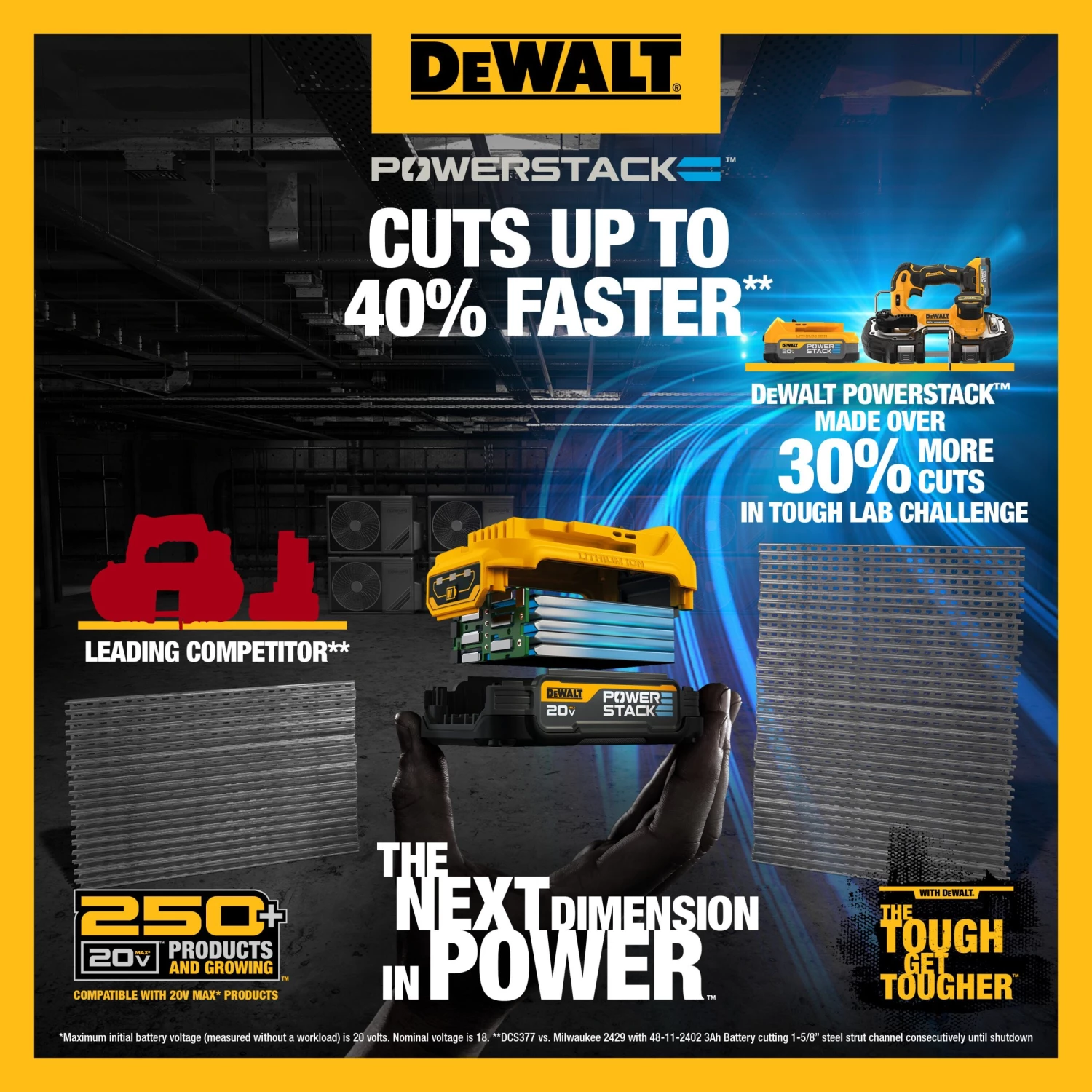 Best reviews of ⭐ DEWALT Power Tool Batteries & Chargers 20V MAX Starter Kit with DEWALT POWERSTACK Compact Battery and Charger 🤩 - Image 17